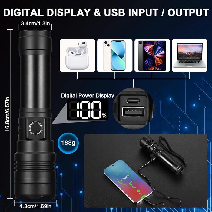 Ліхтар налобний LED USB-C, 500000 люмен, тактичний, 5 режимів, водонепроникний IPX7, для кемпінгу та відпочинку на природі