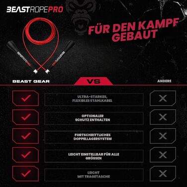 Професійний стрибковий канат Beast Gear 'Profi' для дорослих — Фітнес-скакалка для боксу, MMA, кардіо та схуднення (Indoor/Outdoor)