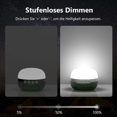 LED кемпінговий ліхтар на акумуляторі 8400mAh, RGB, 5 режимів, регулювання яскравості, вологостійкий, з магнітом, для туризму, надзвичайних ситуацій