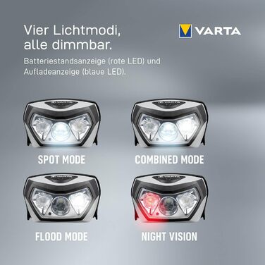 Ліхтар налобний VARTA H30R Wireless Pro LED, перезарядна, вологостійкий, для кемпінгу, бігу, туризму