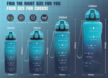 Спортивна пляшка для води 1л/500мл/700мл/1500мл Tritan, BPA-free, з маркуванням часу. Ідеально для фітнесу, велосипеда, активного відпочинку, йоги, спортзалу, школи. Темно-зелений, темно-синій (1500 мл)