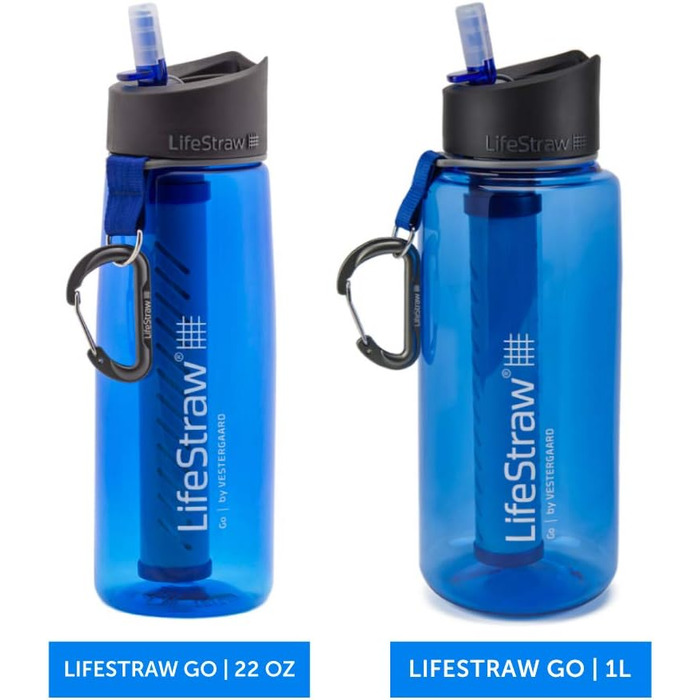 Пляшка-фільтр LifeStraw 1 л, пластикова, 2-ступенева, прозора