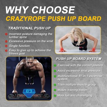 Дошка для віджимань CRAZYROPE 41 в 1 зі зворотним відліком, багатофункціональна тренувальна дошка для м'язів та сили