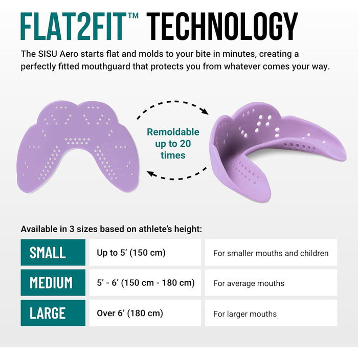 SISU Mundschutz Aero: спортивний захист для рота, 1,6 мм, для підлітків та дорослих, блакитний, S16-NG-AA-1