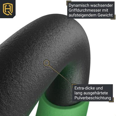 Гиря HQ Germany неопренова, суцільнолита, 2-32 кг, стартовий набір, ±2%