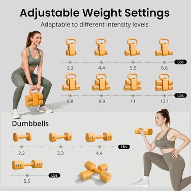 Набір 2-в-1: Регульовані гантелі та м'ячики-гантелі для фітнесу вдома, 4 ступені ваги (1-2.5 кг), для жінок, з антиковзним кріпленням. Жовтий колір.