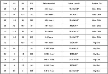 Дитячі спортивні кросівки для хлопчиків та дівчаток: дихаючі, легкі, унісекс, з антиковзкою підошвою та кріпленням на липучці. Ідеально для залу, фітнесу та тенісу. Розмір 29 EU, колір білий