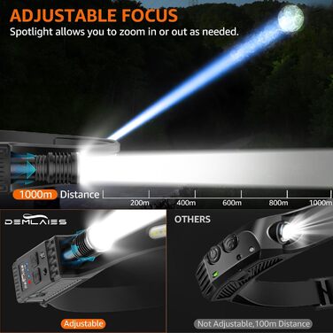 LED налобний ліхтар з акумулятором, надпотужний промінь 230°, регульований фокус, 30 годин роботи, 7 режимів з датчиком руху, водонепроникний, легкий, для бігу, кемпінгу, риболовлі (2 шт.)