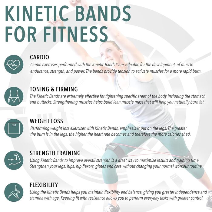 Еластичні гумки для фітнесу та силових тренувань: набір для ніг, розтяжки та силові вправи. 3 рівні (блакитний, зелений, оранжевий, червоний)