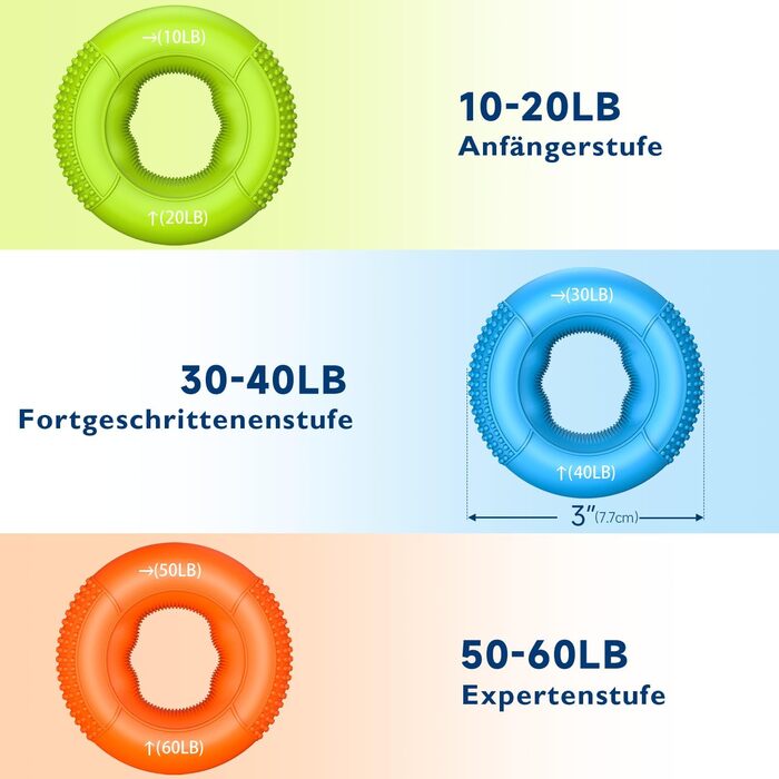 FitBeast Тренажер для рук Griffkrafttrainer, Набір 9 шт., Силовий тренажер для рук, Зняття напруги та відновлення (Помаранчевий)