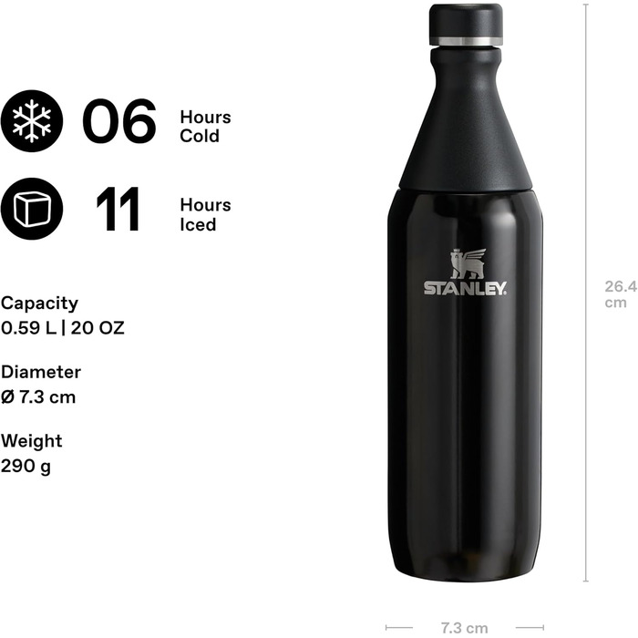 Термос Stanley 1913 All Day Slim 0.6л Чорний - нержавіюча сталь, зберігає холод до 6 год, лід до 11 год, без BPA, герметичний, можна мити в посудомийці