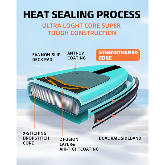 Надувні SUP дошки для дорослих та підлітків, 88.9 см, професійного рівня. Комплект з аксесуарами для веслування на SUP дошці.