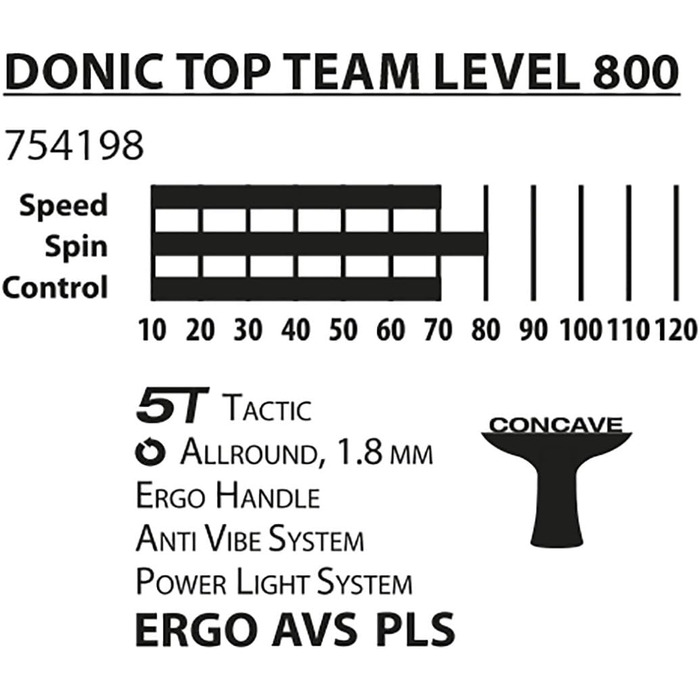Ракетка для настільного тенісу Donic-Schildkröt Top Team 800, AVS та PLS ручка, 1,8 мм губка, Vari Slick, ITTF сертифікат, 754198
