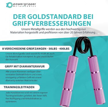 RPM PowerGripper Металевий тренажер для кисті рук - регульований (50lbs - 400lbs) для тренування хвата, зап'ястя та рук (Рожевий 50lbs)