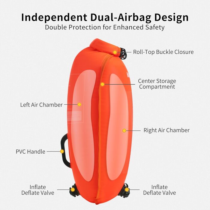 Надувна плавуча бойовка Naturehike 18L/25L з двома повітряними камерами, водонепроникний мішок, пляжна сумка з регульованим поясом для плавання та відпочинку на пляжі (Помаранчевий)