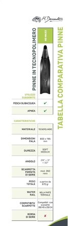 Ласти C4 H.Dessault HD Maxx Soft з технополімеру з калошею HD 350 для апное та підводного полювання