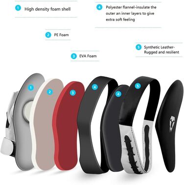 Рукавички для боксу LangRay - 1 пара, з штучної шкіри, для кікбоксингу, MMA, муай-тай, карате (чорно-білі)