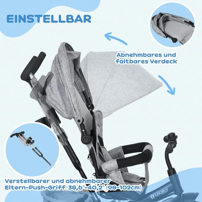 Триколісний велосипед HOMCOM 6-в-1 з батьківською ручкою для дітей 1-5 років (до 25 кг), з реверсом, кошиком, тримачем для пляшки, сонцезахисним дахом (сірий)