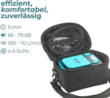 GLORY BOARDS® Storm - електричний насос для SUP з акумулятором, 20 PSI, 4 дошки, LED-ліхтар, USB-зарядка, 6 адаптерів