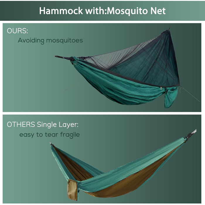 Гамак Sendowtek Outdoor з москітною сіткою, 290 x 140 см, нейлон парашутного типу, вантажопідйомність 300 кг, ультралегкий гамак для подорожей, кемпінгу, балкону, патіо, саду (армійний зелений)