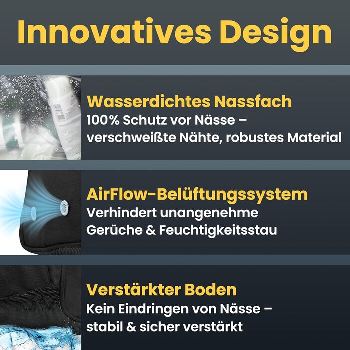 Спортивна сумка Heldenwerk® для жінок та чоловіків, 58 x 31 x 31 см, 50 л, з відділенням для взуття та мокрих речей | Ідеальна для подорожей, спортзалу та тренувань