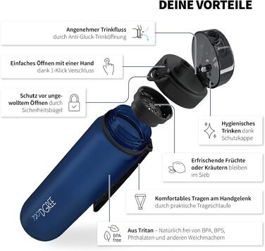 Спортивна пляшка для води 720°DGREE uberBottle з ситом, 1000 мл, Tritan, BPA-free, Sapphire Blue (Блакитний) — для фітнесу, школи та спорту