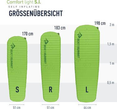 Каремат Sea to Summit Comfort Light Self Inflating Regular Green - самонадувний килимок для туризму, піших прогулянок, 2.5 сезони, з технологією Delta Core та системою Packsack & Pillow Lock