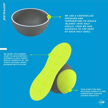 Тенісні м'ячі DUNLOP ATP Championship Regular Duty у кейсі