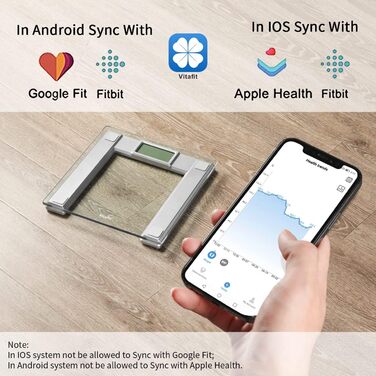 Смарт-вага Vitafit 250 кг з вимірюванням ваги і ІМТ, цифрова особиста вага з Bluetooth, додатком для смартфона, 8 мм загартоване скло, широка платформа, срібляста