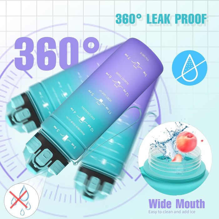 Спортивна пляшка для води 1л/500мл/700мл/1500мл Tritan, BPA-free, з маркуванням часу - для фітнесу, велосипеда, йоги, школи, тренажерного залу. Кольори: темно-зелений, темно-синій, синьо-фіолетовий (1000 мл, синій)