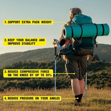 Трекінгові палиці HUGSEE - розкладні телескопічні палиці для Nordic Walking, легкі палиці для піших прогулянок 110-135см (2 шт.) блакитні