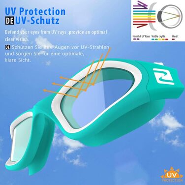 ZABERT W1 Плавальні окуляри для дорослих, антифог, UV-захист, водонепроникні, для чоловіків і жінок, підлітків, синьо-зелені з прозорими лінзами