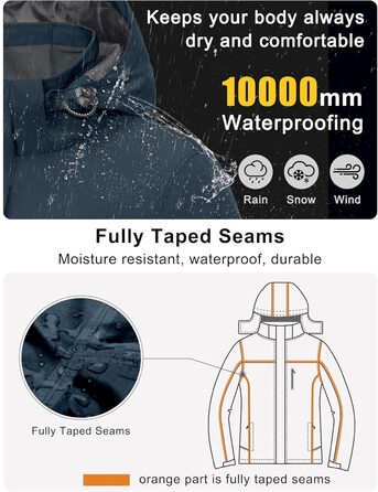 Жіноча водонепроникна куртка Little Donkey Andy - Легка дихаюча куртка-вітровка для активного відпочинку та походів, M, Синій