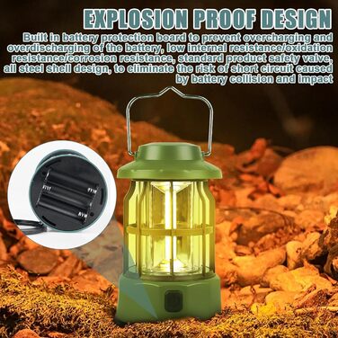 LED кемпінговий ліхтар 2 шт. - портативний, регульований, 3 режими, водонепроникний (IPX4), для риболовлі, туризму, надзвичайних ситуацій