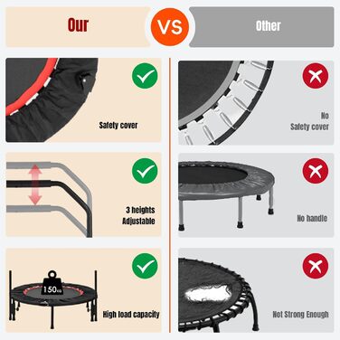 Міні-трампліна LIFERUN 101 см для дому, фітнес-тренажер, 150 кг, регульовані ручки, червоний