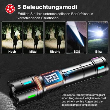 Ліхтар Shadowhawk XHM90.2 LED 1000000 Люмен, 30W, USB-C, IP67, LCD, чорний