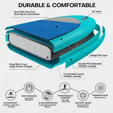 Надувне SUP дошка Panana Stand Up Paddle Board з аксесуарами: весло, неслизьке покриття, 325x76x15 см, зелене