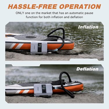 Електрична насосна станція CYCPLUS 20PSI для SUP-дошок, човнів, наметів і матраців – розумна швидка накачка, автоматичне вимкнення, подвійний LED-дисплей, акумуляторна