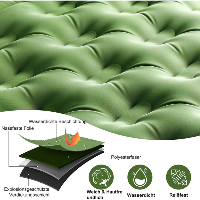 Каремат туристичний самонадувний Ciskotu, 12 см, з насосом, Ultraleicht, зелений