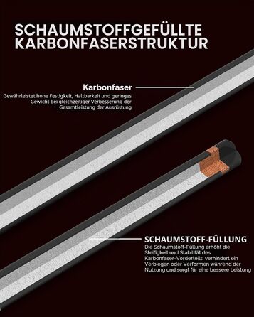 Більярдний кий для розбиву KONLLEN Heavy Hitter, карбоновий Break-Queue з наконечником 12,9 мм, чорний, Uniloc