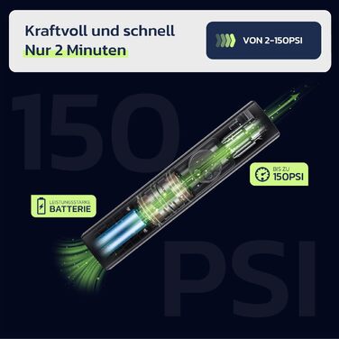 Електрична велосипедна помпа Woowind Ventus Ride: 150 PSI, 10.3 Bar, універсальні клапани (Presta, Schrader, Dunlop)