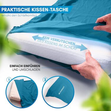Спальний мішок NORDMUT® для подорожей: ультралегкий, з мікрофібри або бавовни, дихаючий, компактний, з кишенькою для подушки (Блакитний, бавовна)