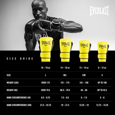 Боксерські рукавички Everlast Powerlock 2 Pro: для спарингу, тренувань з мішком та захисту зап'ястя. Оригінальні рукавички Everlast Gear, 12oz, NEON YELLOW