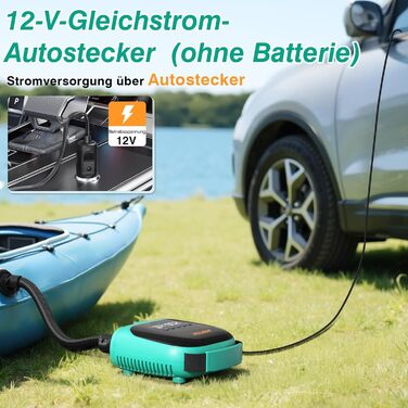 Електричний насос для SUP AGPTEK 20 PSI: автоматичне вимкнення, 12V, для надування та здування SUP-дошок