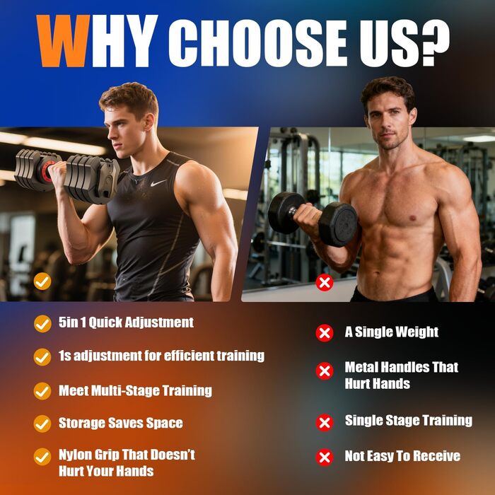 LEEKEY Регульовані гантелі, набір, 10.2 кг - для фітнесу та тренувань, антиковзний грип, швидке налаштування ваги