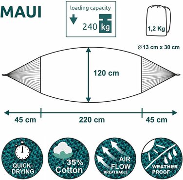 Гамак yourGEAR Bali XL з подушкою - 240 кг, сертифікований TÜV, 240x120 см, смарагдовий або аква, бавовняний, з комплектом кріплення
