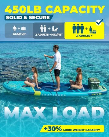 Надувне SUP-борд Skatinger для йоги та стоячи, 289x864x152 мм, 1600D рюкзак, блакитний