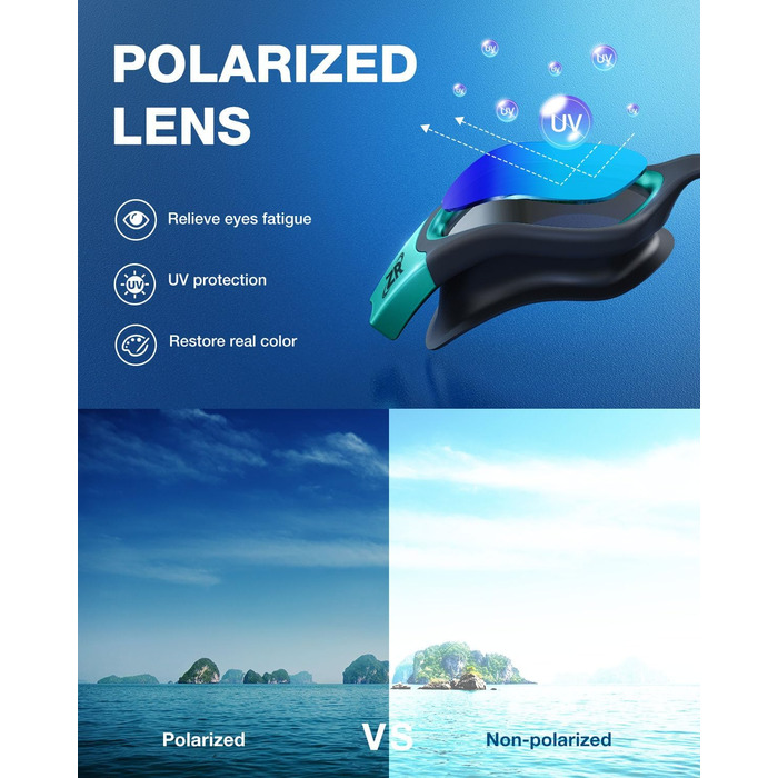 Окуляри для плавання ZIONOR G1 - поляризовані, унісекс, для дорослих та жінок, проти запотівання, 100% захист від УФ-променів, один розмір (G1 MAX, G1-MAX-polarisierte SchwarzGrün-Blau)