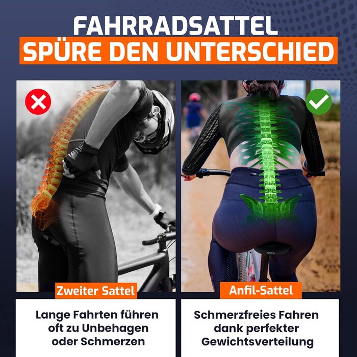 ANFIL® Велосипедне сідло - Максимальний комфорт - Ергономічне сідло з Memory Foam 3.0 - для жінок та чоловіків - Зручне та м'яке - з оптимізованим розподілом тиску для тривалих поїздок (City)