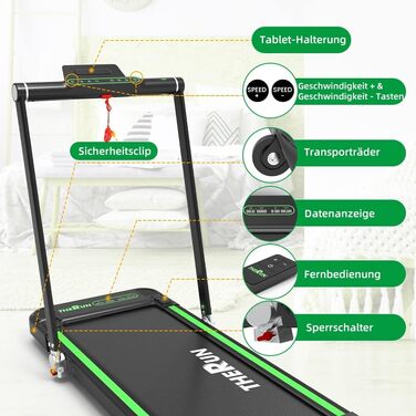 Електрична бігова доріжка THERUN Walking Pad, складана, зелена, ширина полотна 43 см, подвійна амортизація, сенсорний екран, 2.5 к.с., тиха робота, для дому та офісу